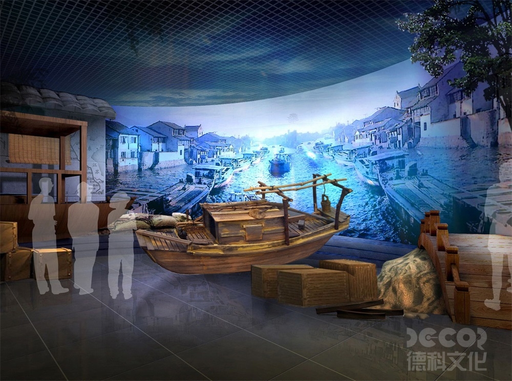 沉浸式博物館設計是否采用AI講解員？